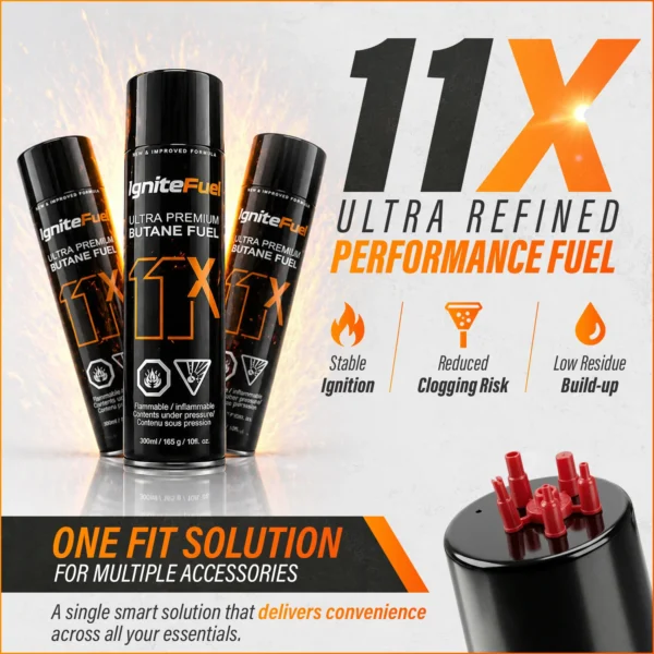 Artboard 1 IgniteFuel 11X Ultra Premium Butane Fuel 300ml (165g) - Pack of 3
