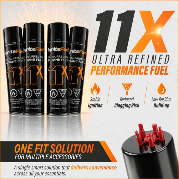 Artboard 1 IgniteFuel 11X Ultra Premium Butane Fuel 300ml (165g) - Pack of 4