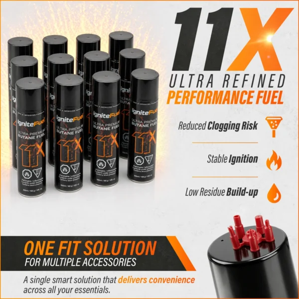 Artboard 1 IgniteFuel 11X Ultra Premium Butane Fuel 300ml (165g) - Pack of 12